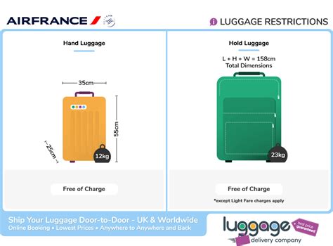 air france oversized baggage fee|air france additional baggage price.